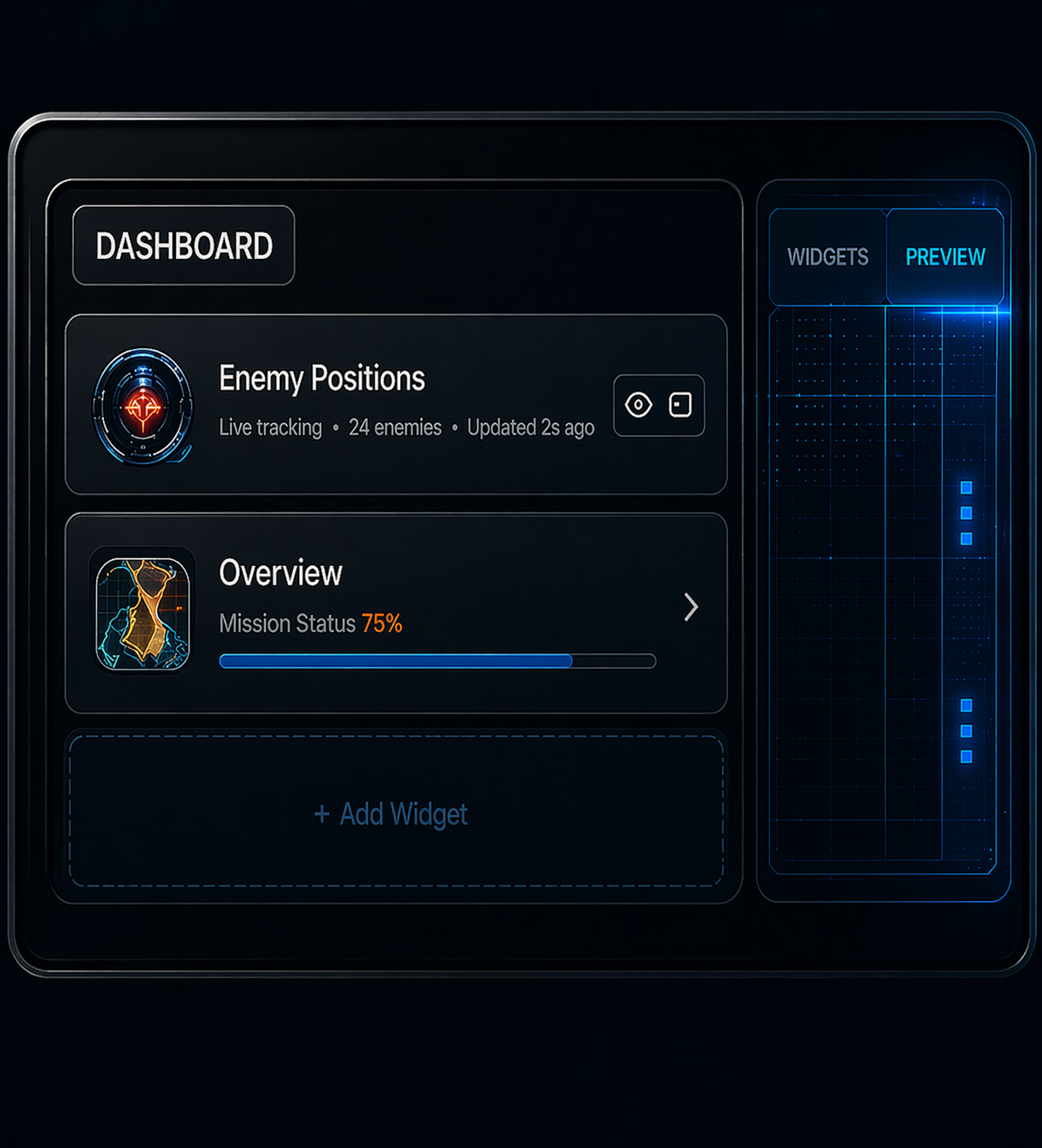 UMG dashboard panel